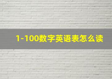 1-100数字英语表怎么读