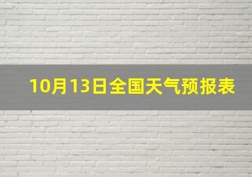 10月13日全国天气预报表