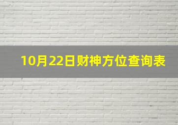 10月22日财神方位查询表