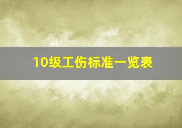 10级工伤标准一览表