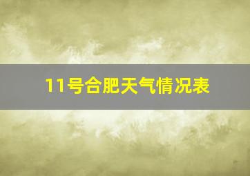 11号合肥天气情况表