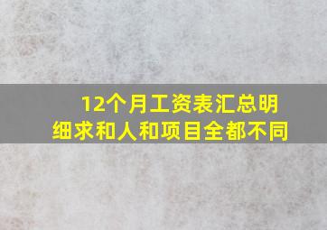 12个月工资表汇总明细求和人和项目全都不同