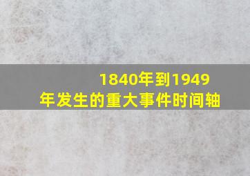 1840年到1949年发生的重大事件时间轴