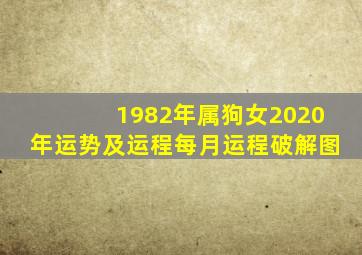 1982年属狗女2020年运势及运程每月运程破解图