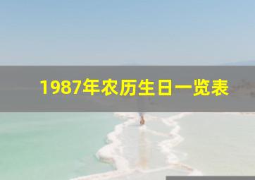 1987年农历生日一览表