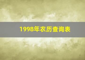 1998年农历查询表