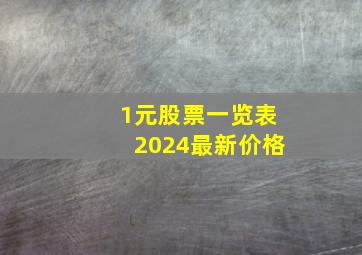 1元股票一览表2024最新价格