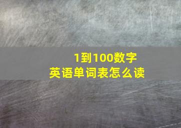 1到100数字英语单词表怎么读