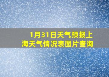 1月31日天气预报上海天气情况表图片查询