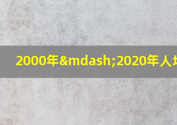 2000年—2020年人均收入