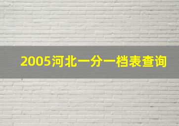 2005河北一分一档表查询