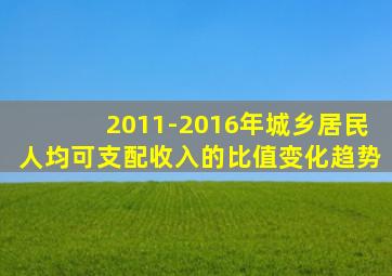 2011-2016年城乡居民人均可支配收入的比值变化趋势