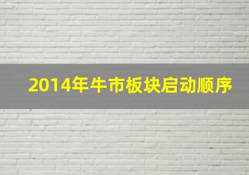 2014年牛市板块启动顺序