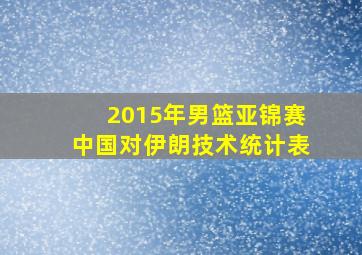 2015年男篮亚锦赛中国对伊朗技术统计表