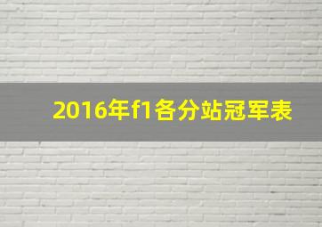 2016年f1各分站冠军表