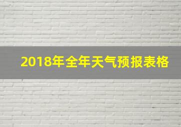 2018年全年天气预报表格