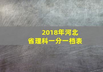 2018年河北省理科一分一档表