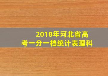 2018年河北省高考一分一档统计表理科