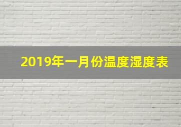 2019年一月份温度湿度表