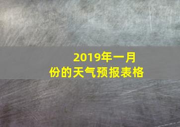 2019年一月份的天气预报表格