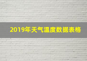 2019年天气温度数据表格