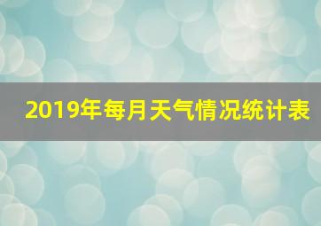 2019年每月天气情况统计表