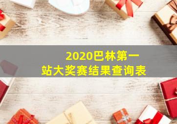 2020巴林第一站大奖赛结果查询表