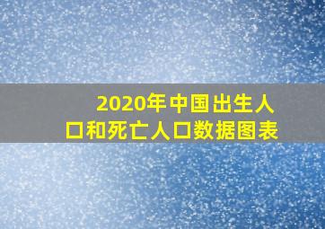 2020年中国出生人口和死亡人口数据图表