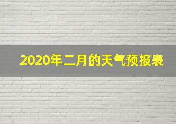 2020年二月的天气预报表