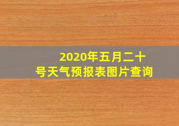 2020年五月二十号天气预报表图片查询