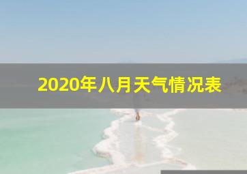 2020年八月天气情况表