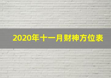 2020年十一月财神方位表