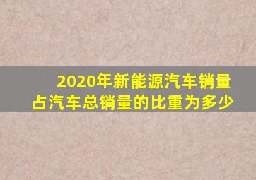 2020年新能源汽车销量占汽车总销量的比重为多少