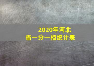 2020年河北省一分一档统计表