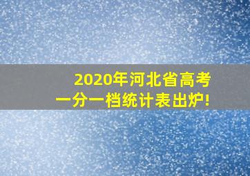 2020年河北省高考一分一档统计表出炉!