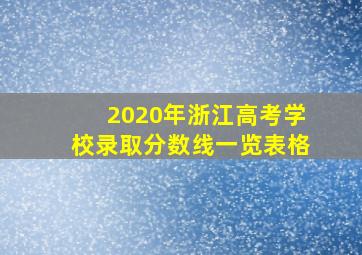 2020年浙江高考学校录取分数线一览表格