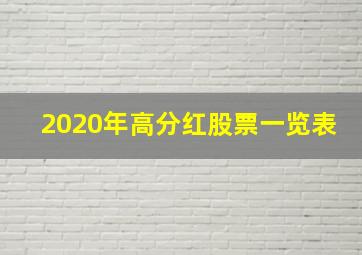 2020年高分红股票一览表