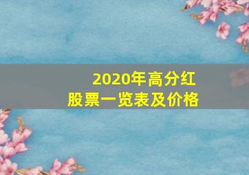 2020年高分红股票一览表及价格