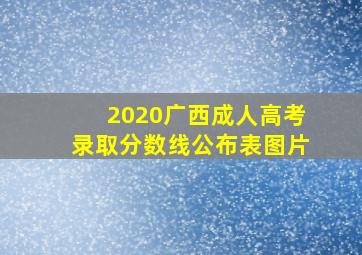 2020广西成人高考录取分数线公布表图片