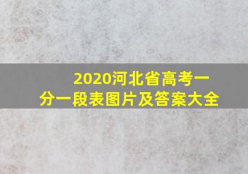 2020河北省高考一分一段表图片及答案大全