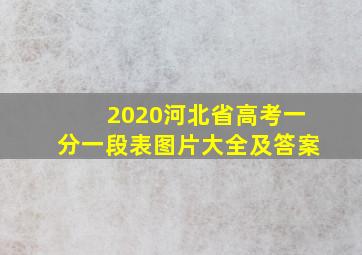 2020河北省高考一分一段表图片大全及答案