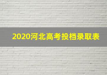 2020河北高考投档录取表