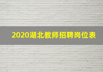 2020湖北教师招聘岗位表