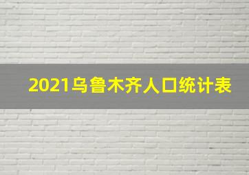 2021乌鲁木齐人口统计表