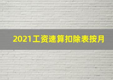 2021工资速算扣除表按月