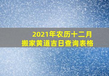 2021年农历十二月搬家黄道吉日查询表格