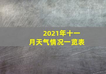 2021年十一月天气情况一览表