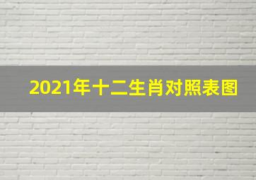 2021年十二生肖对照表图