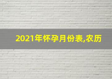 2021年怀孕月份表,农历