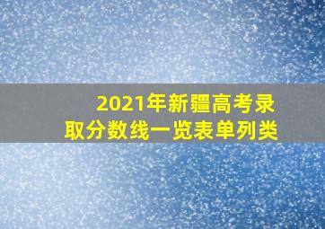 2021年新疆高考录取分数线一览表单列类